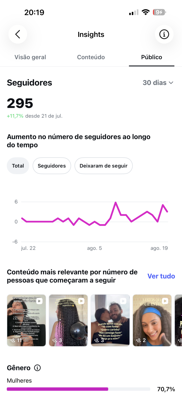 Métrica
