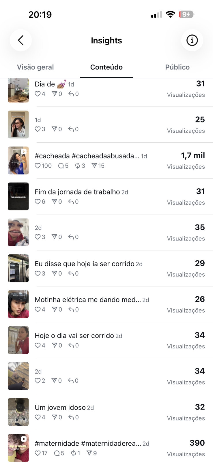 Métrica